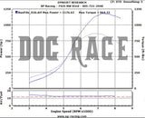 2JZ Twinscroll Manifold Dual Wastegate